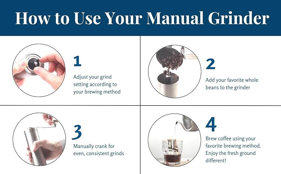 Instructions on How To Use Manual Coffee Grinder